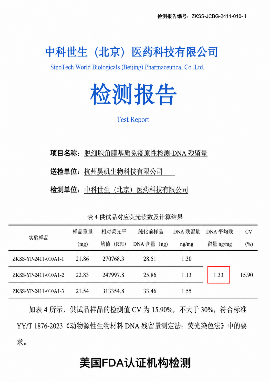 DNA Residual Test Report